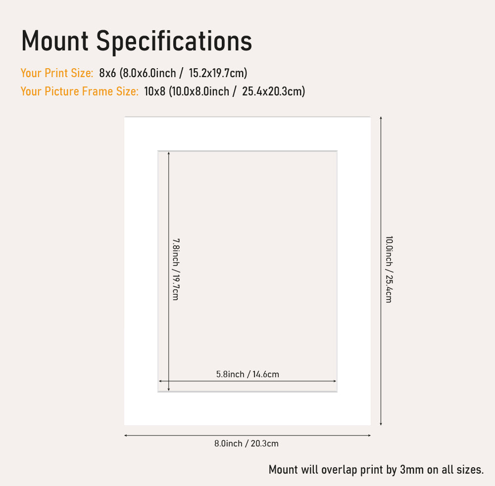 White Picture Mounts for Photo Frames – All Sizes Available – Acid-Free, UK Made