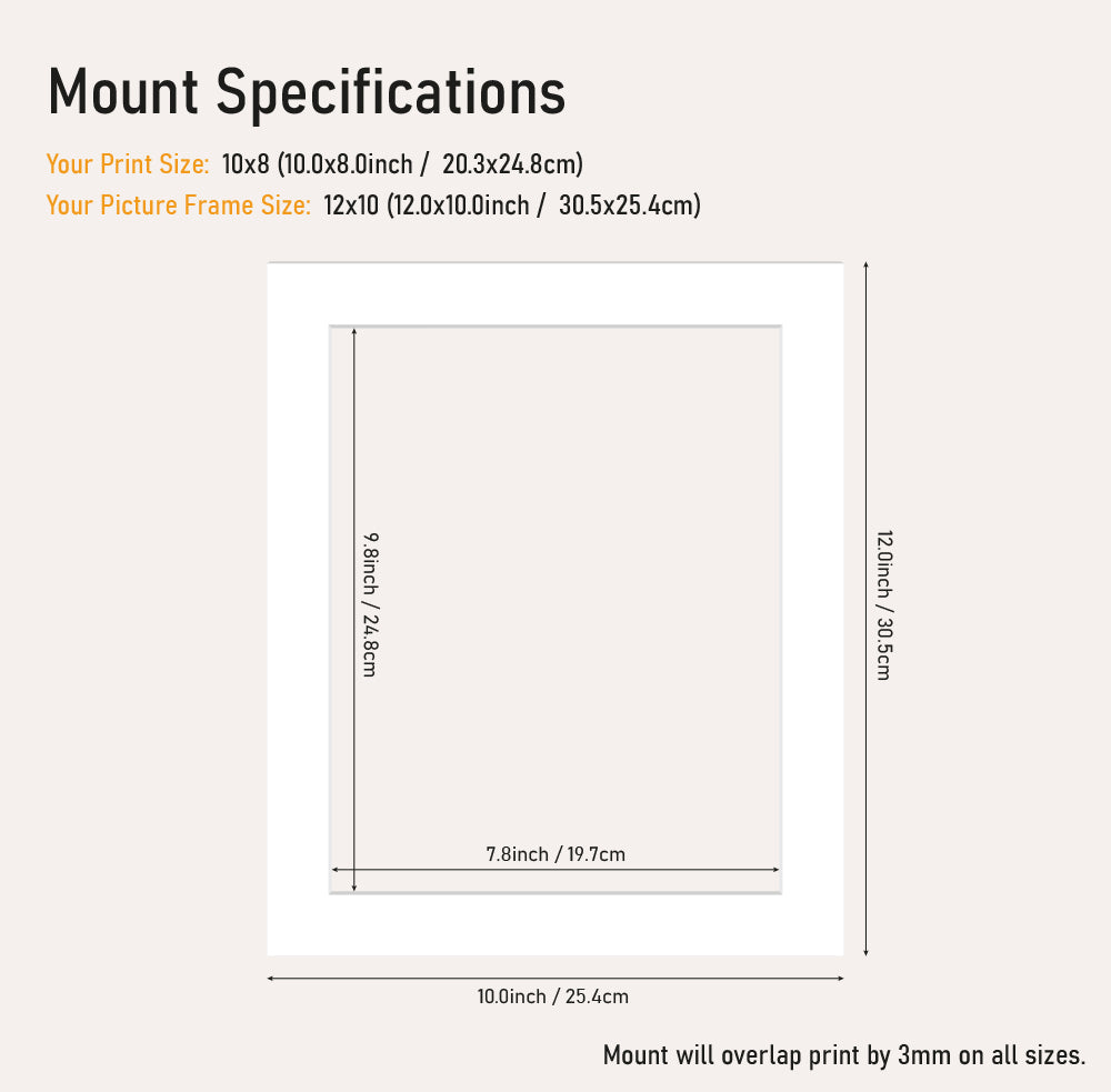 White Picture Mounts for Photo Frames – All Sizes Available – Acid-Free, UK Made