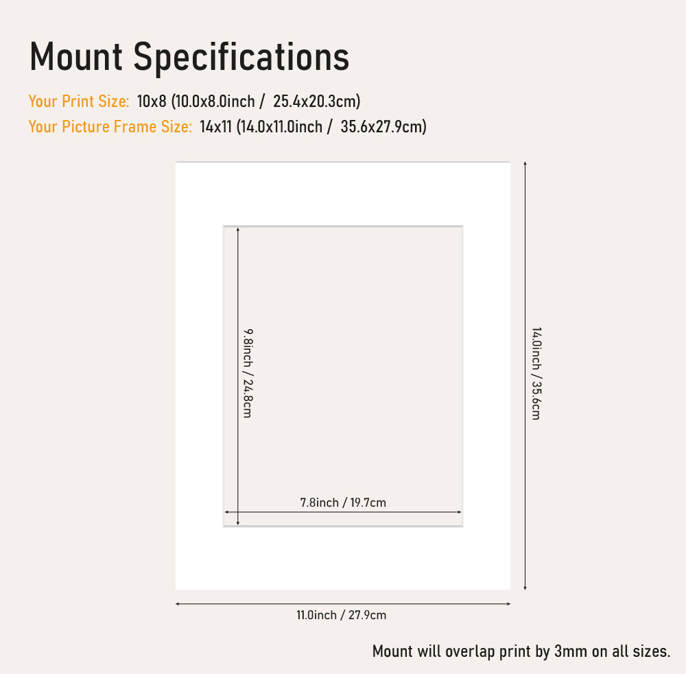 White Picture Mounts for Photo Frames – All Sizes Available – Acid-Free, UK Made