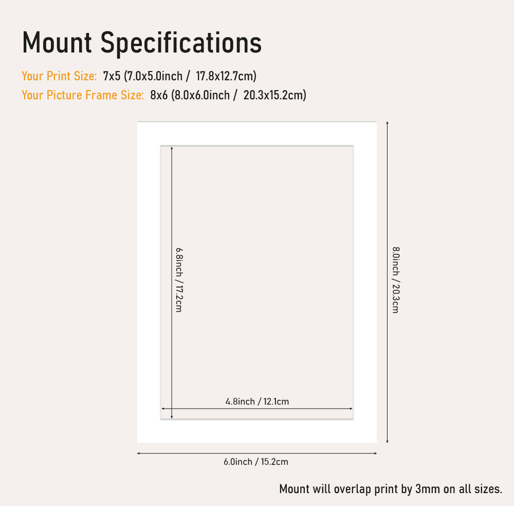 White Picture Mounts for Photo Frames – All Sizes Available – Acid-Free, UK Made