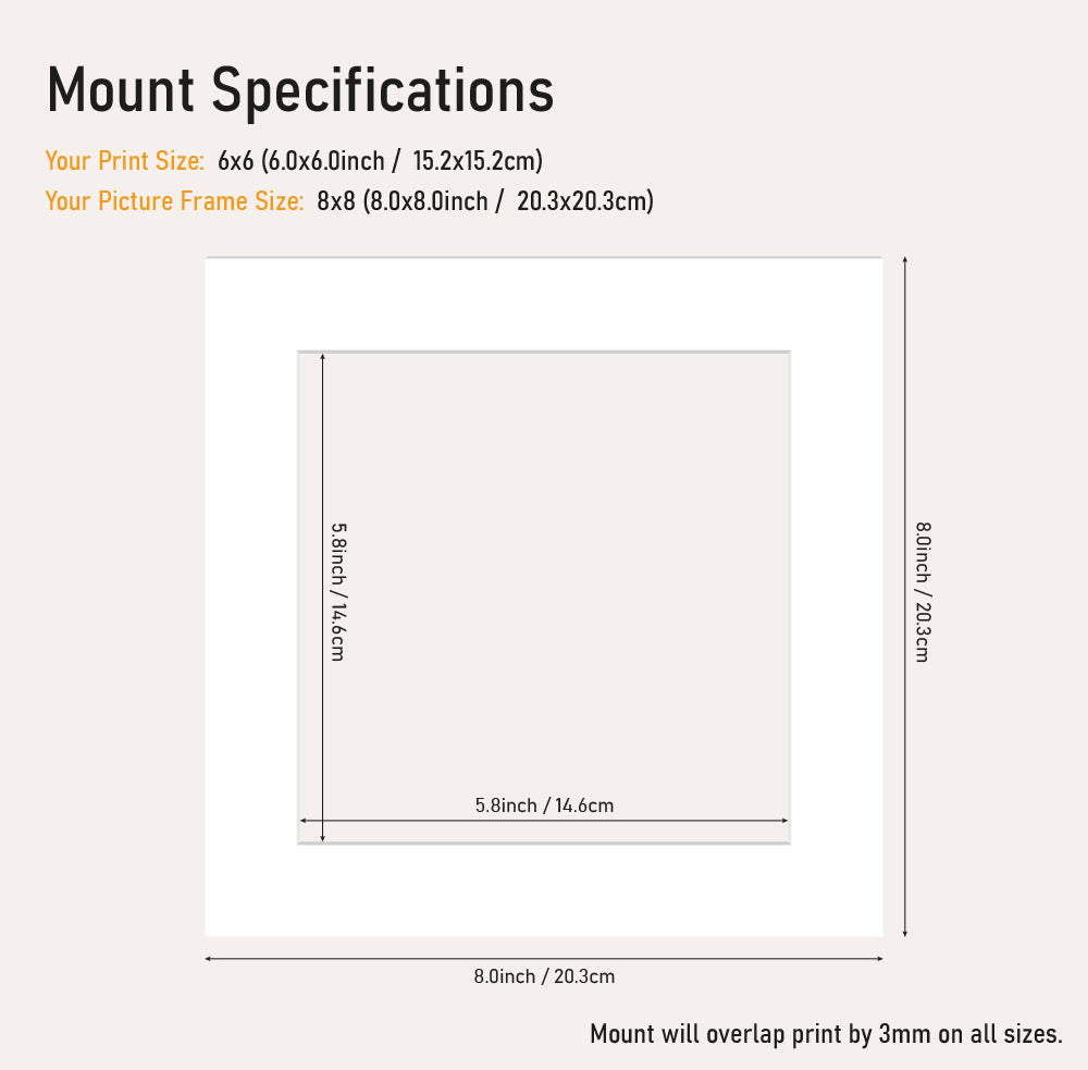 White Picture Mounts for Photo Frames – All Sizes Available – Acid-Free, UK Made