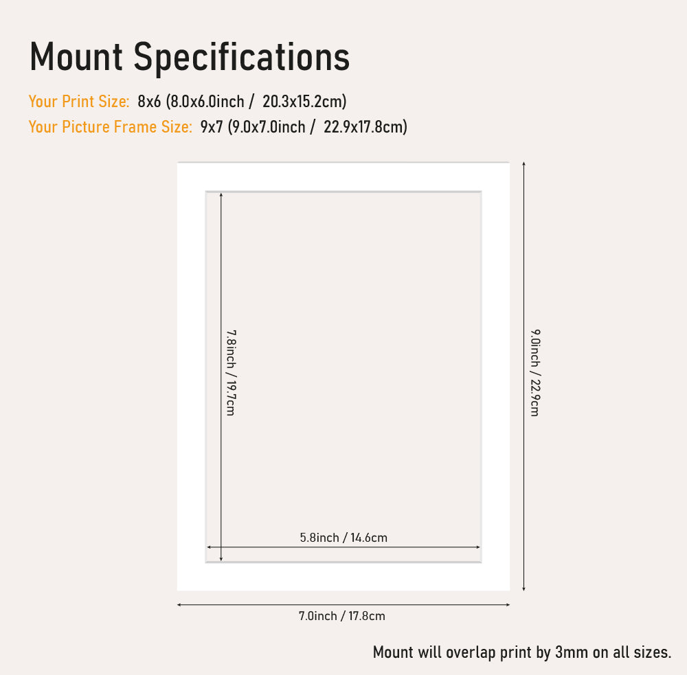 White Picture Mounts for Photo Frames – All Sizes Available – Acid-Free, UK Made