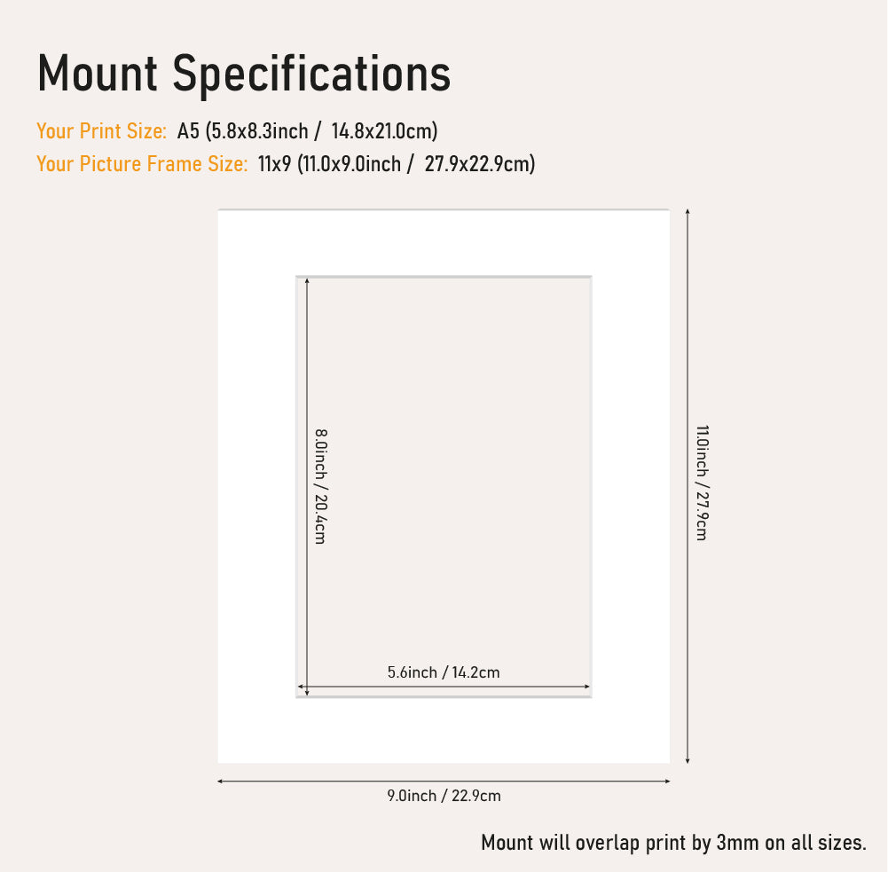 White picture mount 11x9 frame with A5" aperture, clean cut mount board for artwork and photos, trade framing stock UK