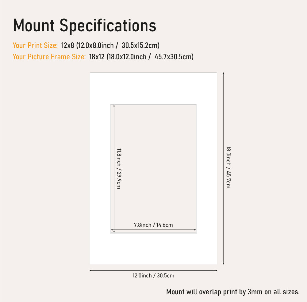 White picture mount 18x12 frame with 12x8" aperture, clean cut mount board for artwork and photos, trade framing stock UK