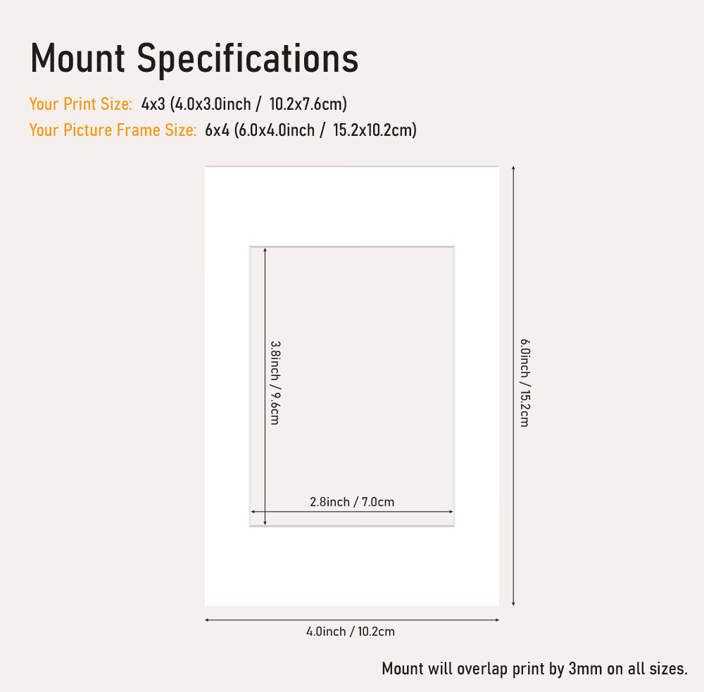 White Picture Mounts for Photo Frames – All Sizes Available – Acid-Free, UK Made