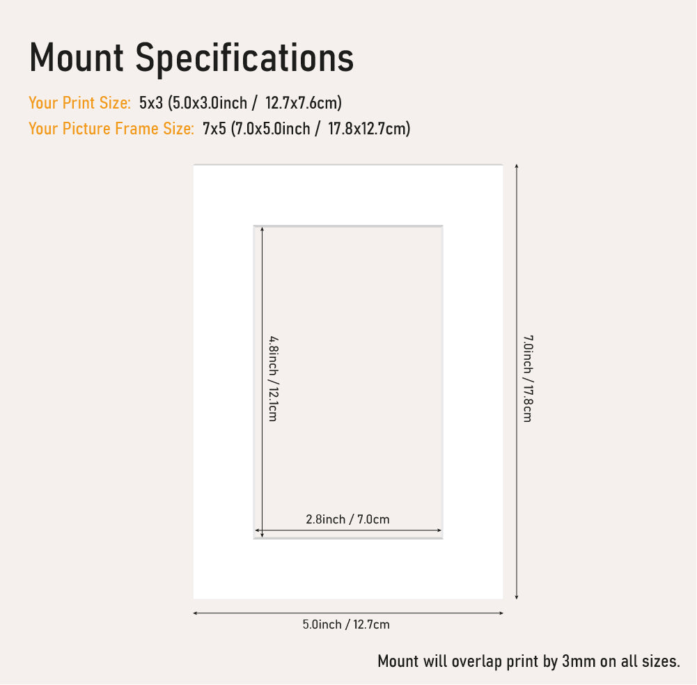 Bulk white picture mount 7x5 frame size with 5x3" aperture, bevel cut mount board for framing prints, UK supplier