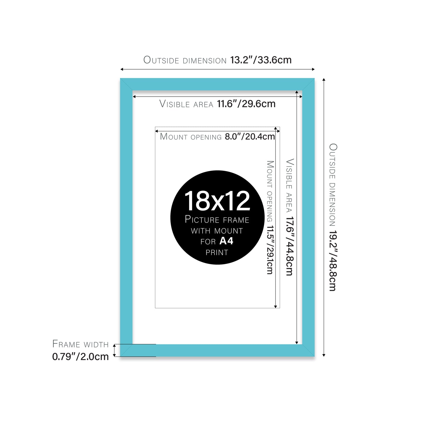 Turquoise Picture Frame 20mm Edge